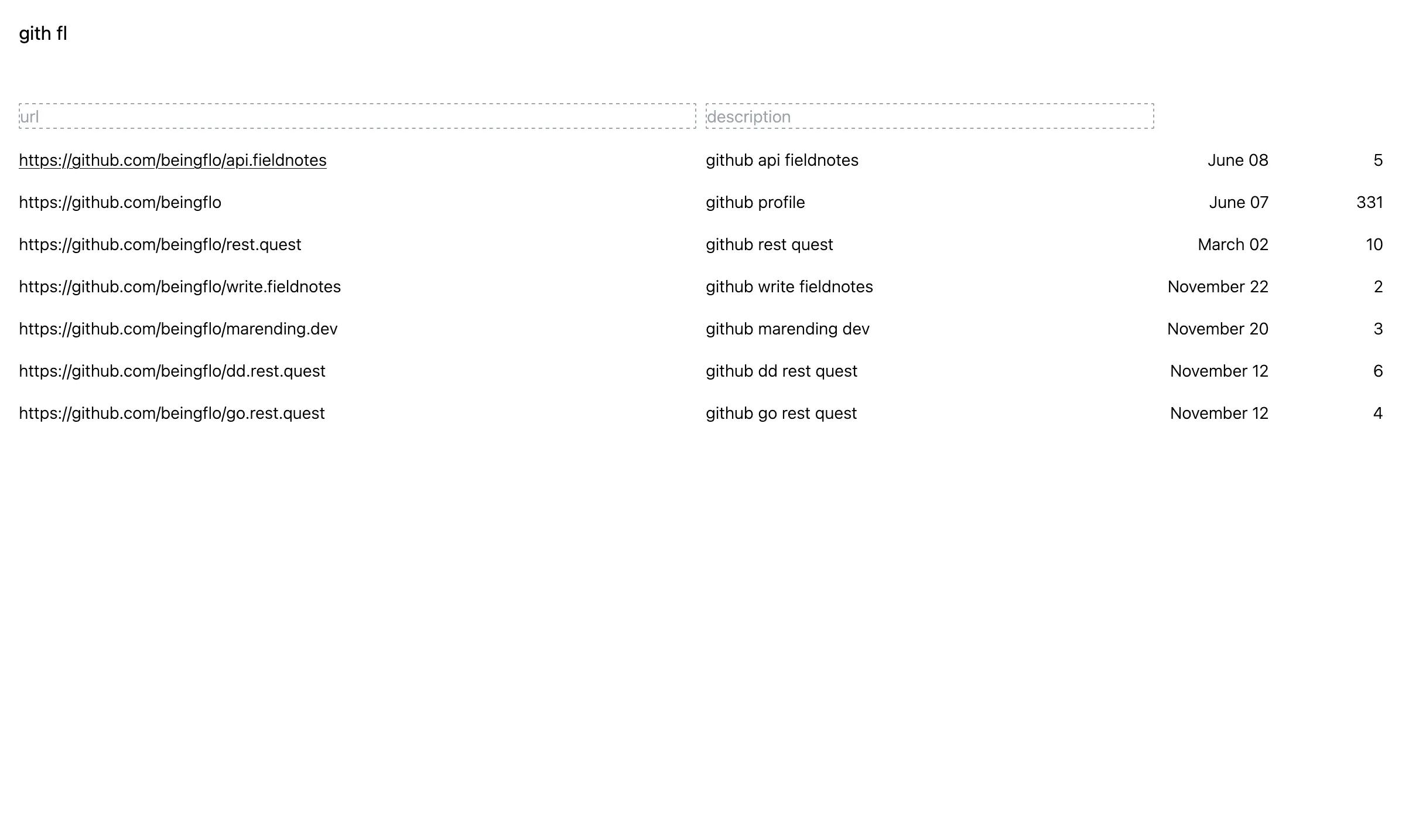 Screenshot of go