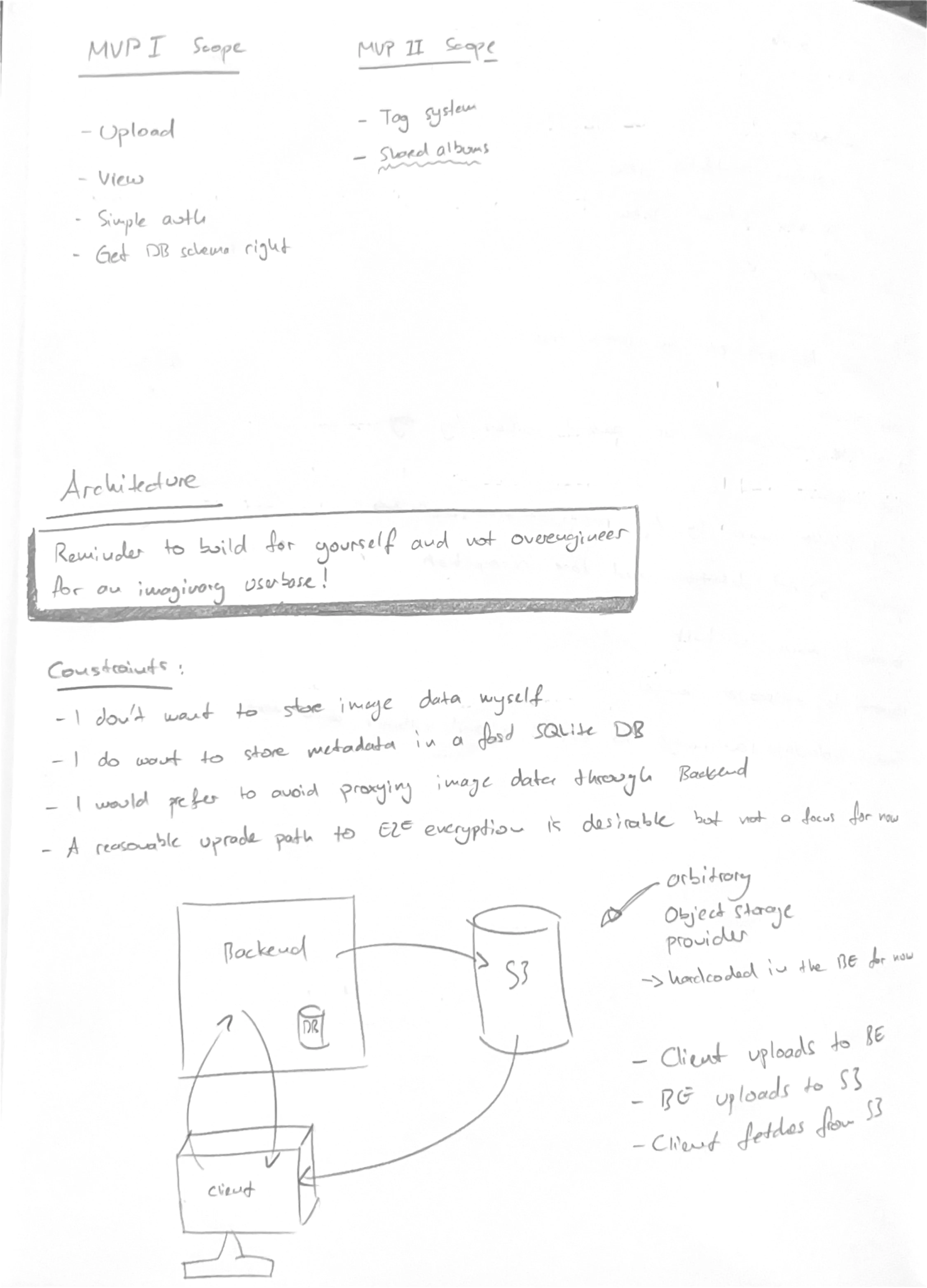 Screenshot of UX concept