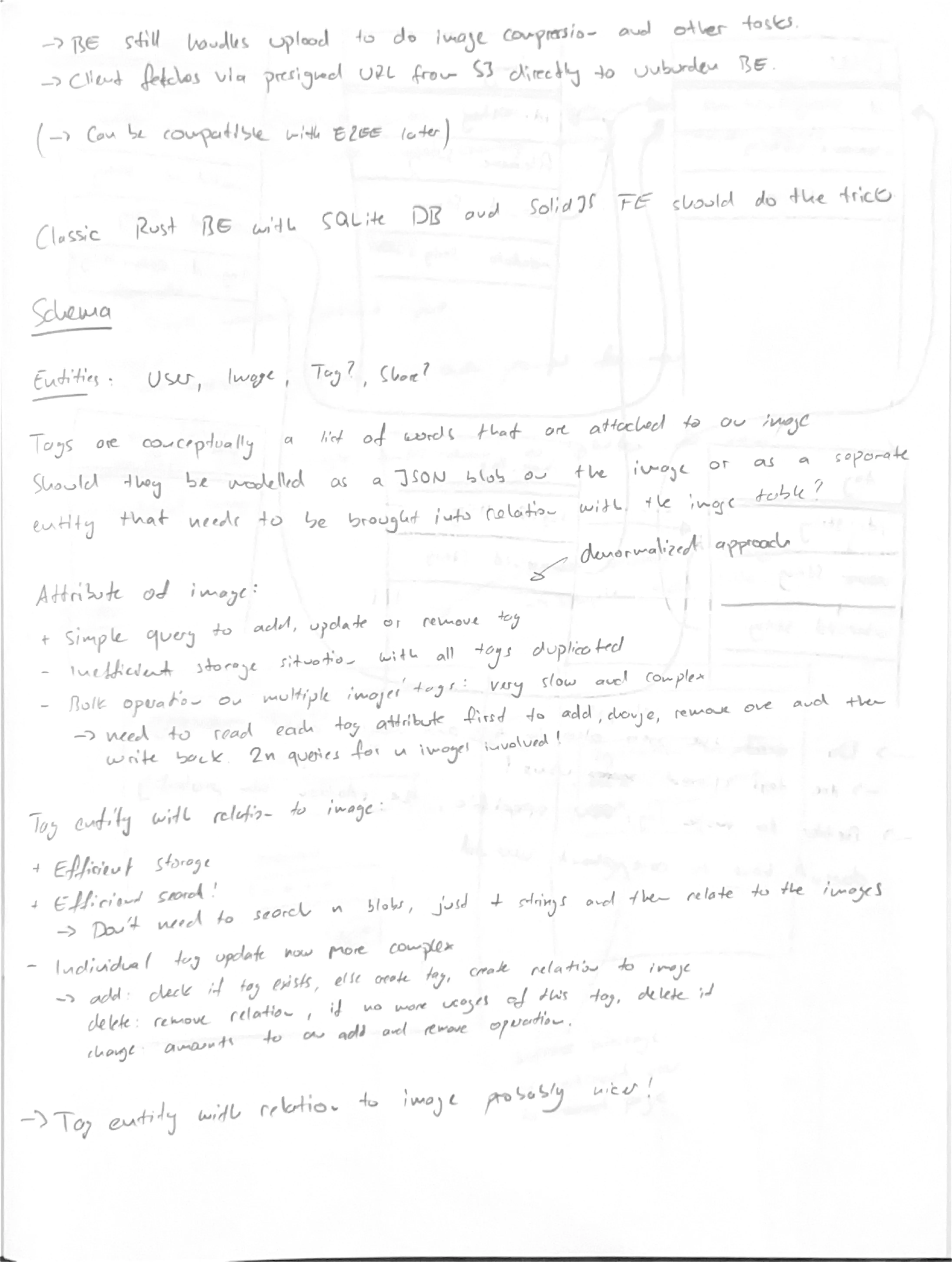 Screenshot of UX concept