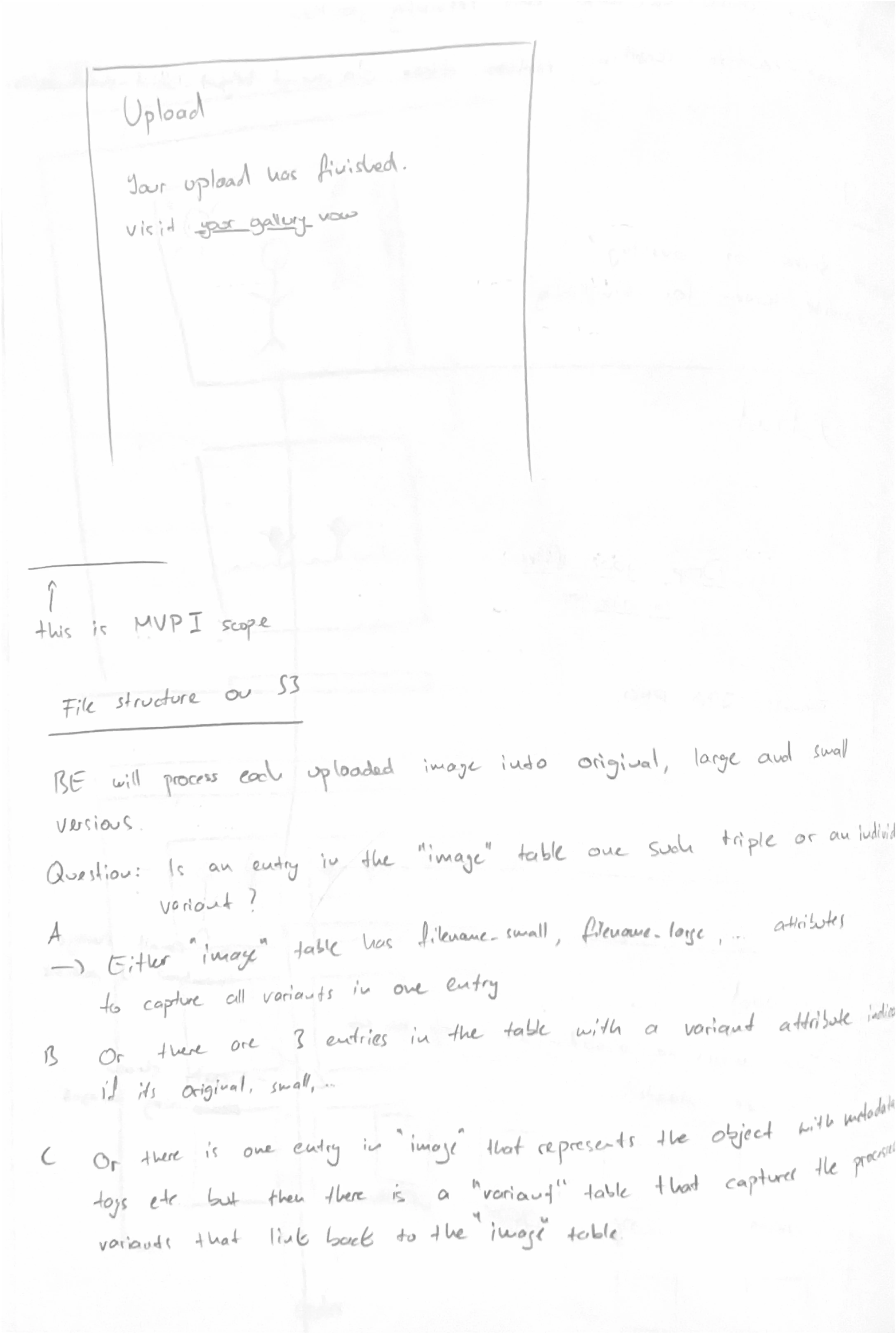 Screenshot of UX concept