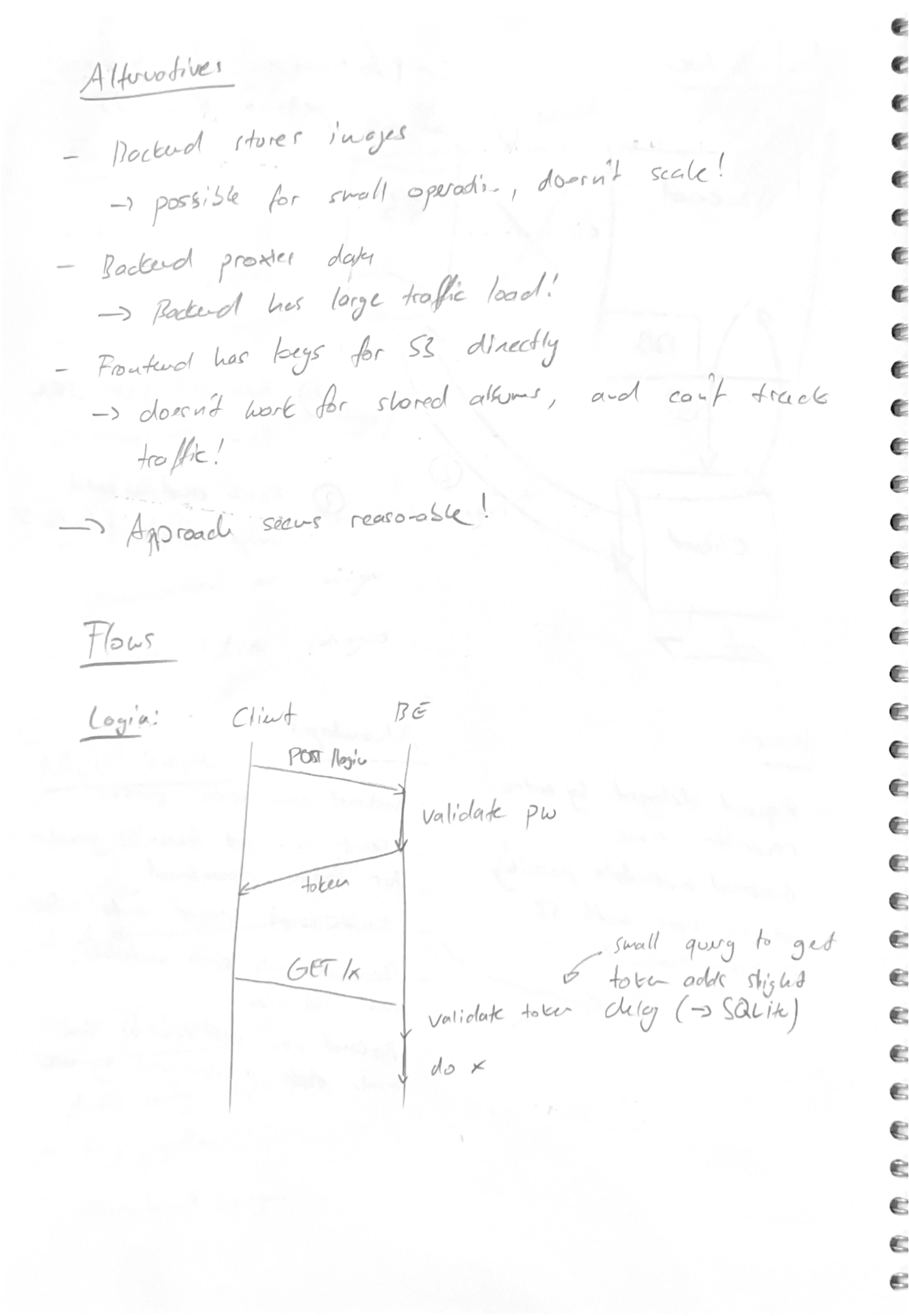 Screenshot of UX concept